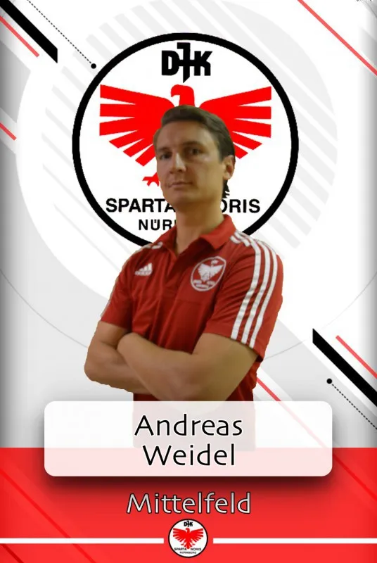 Andreas Weidel